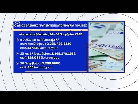 Μέτρα ενίσχυσης για πέντε εκατομμύρια πολίτες: Πότε θα γίνουν οι πληρωμές - Ποιοι οι δικαιούχοι