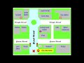 Navigating Directions and Locations