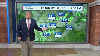 WREG Memphis Weather Tuesday August 19th