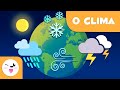 Climate Types and Characteristics