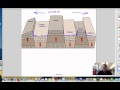 Earthquake and Geological Concepts