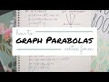 Graphing Quadratic Functions Concepts