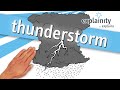 Understanding Thunderstorms