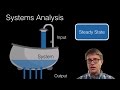 Thermodynamics and Energy Concepts