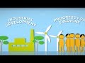 Sustainable Development and Business Practices