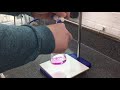 Titration and Neutralization Concepts
