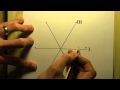 ECG Analysis and Measurement Techniques