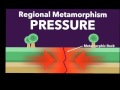 Metamorphism and Rock Transformation