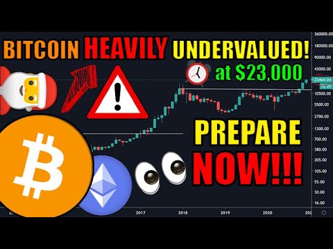WOW! Bitcoin is INCREDIBLY Undervalued at $23,000! HERE IS PROOF! +Ethereum Undervalued? Crypto News
