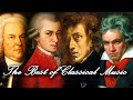 Exploring Musical Genres and Editing