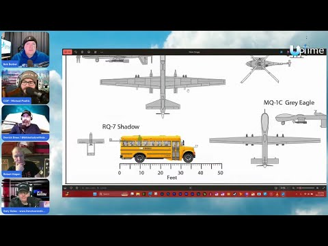 Vatican Portal Alignment & Drone Positioning for a Global Event Around Christmas!