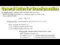 Transformations of Functions and Graphs