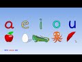 Vowel Sounds and Word Practice