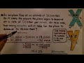 Solving Equations and Functions