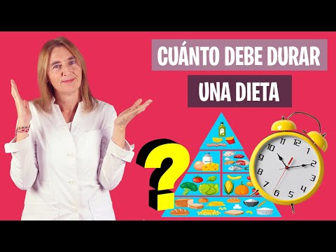 CUANTO tiene que DURAR una DIETA de ADELGAZAMIENTO | Duración de las dietas | Nutrición y Dietética