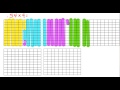 Exploring the Area Model for Multiplying Decimals