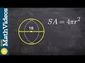 Understanding Surface Area of a Sphere