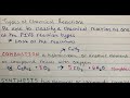 Types of Chemical Reactions