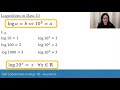 Exploring Logarithms in Base 10