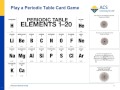 Electron Configuration and Chemical Behavior