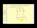 Effective Interest Rate Concepts