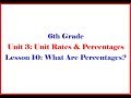Understanding Money and Percentages