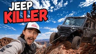 Durability Testing the Polaris Xpedition 