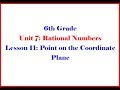 Coordinate Plane Concepts and Points