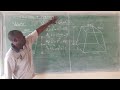 Calculating Areas and Volumes of Pyramids