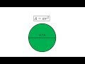 Understanding Circle Area Calculation
