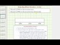 Rounding Numbers: Concepts and Methods