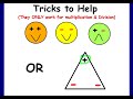Mastering Integer Multiplication and Division