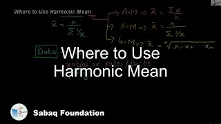 Where to Use Harmonic Mean