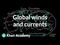 Ocean Currents and Circulation Concepts