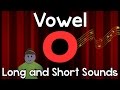 Exploring the Sounds of the Letter O