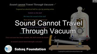 Sound Cannot Travel Through Vacuum