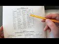 Solubility and Chemical Reactions