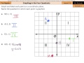 Coordinate Plane Concepts and Terminology