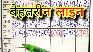 Kalyan 1/9/2025 | कल्याण | Kalyan | Today | LUCK S M TRICK | Loknama Paper | #kalyan