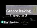 Understanding Greece's Economic Options