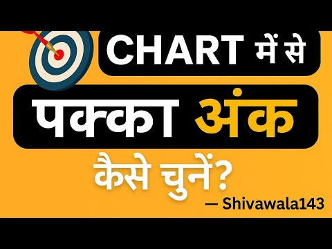 "Chart देखकर Perfect Ank और Jodi बनाना सीखो – Shivawala143 का तरीका"