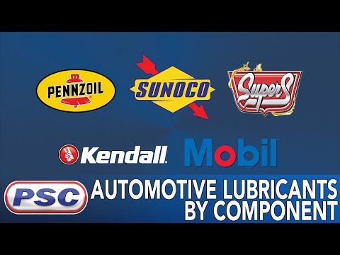 Automotive Lubricants By Component Video