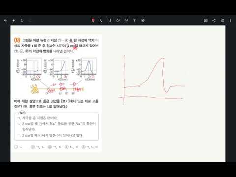 [과열공사][생명과학1] 흥분의 <strong>전도</strong> 관련 문제 질문 20240216