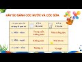 Properties of Water and Milk