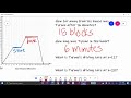Tyrone's Driving and Time Analysis
