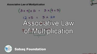 Associative Law of Multiplication