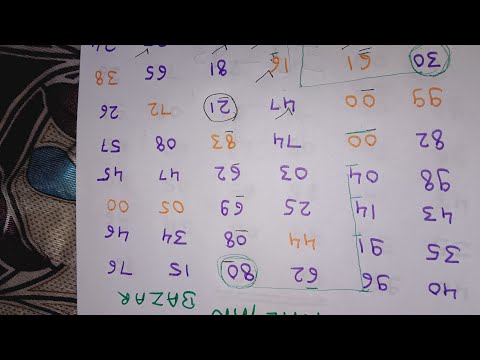"जोड़ी का खेल – सीधा देखकर नहीं, चाल समझकर पकड़ो!"shivawala143