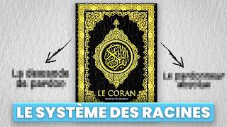 Retenez ces 200 mots avant de lire le Coran