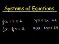 Solving Equations with Fractions and Decimals