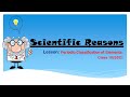 Periodic Trends and Electron Configuration